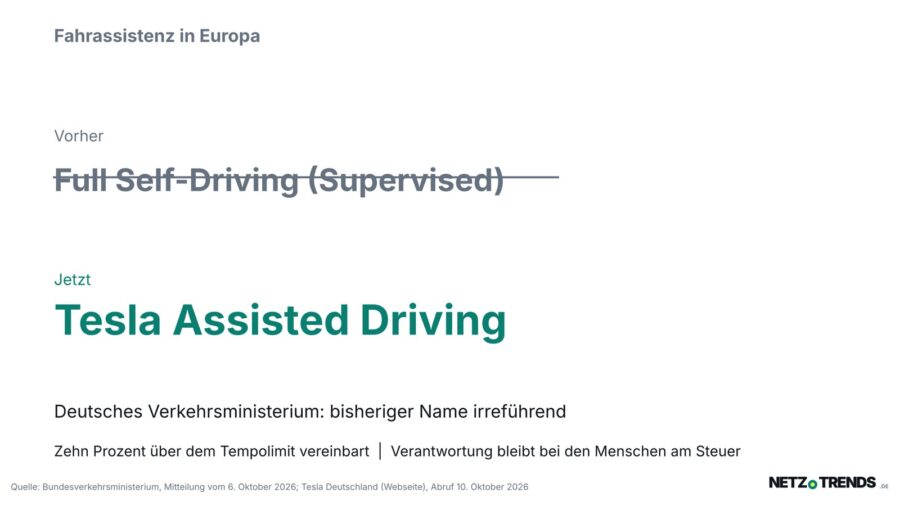 Titelkarte: Tesla nennt sein Fahrassistenzsystem in Europa nun Tesla Assisted Driving statt Full Self-Driving (Supervised)