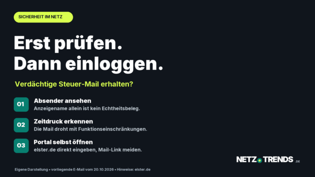 NETZ-TRENDS-Grafik: Absender ansehen, Zeitdruck erkennen und ELSTER unabhängig öffnen.