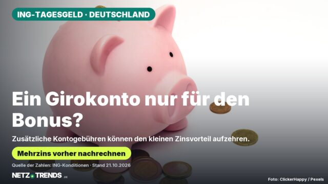 Sparschwein mit Münzen als Symbol für Rücklagen; Fotokarte fragt, ob sich ein zusätzliches Girokonto für den Zinsbonus lohnt, mit Original-NETZ-TRENDS-Logo