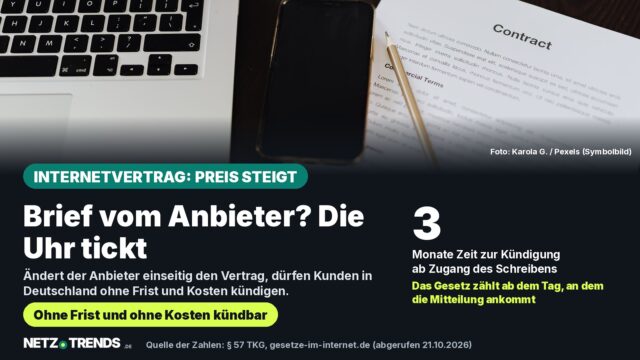 Aufmacher-Karte: Laptop, Smartphone und ein Vertrag auf einem Schreibtisch; Kernaussage: Drei Monate Zeit zur Kündigung ab Zugang der Preiserhöhung nach § 57 TKG