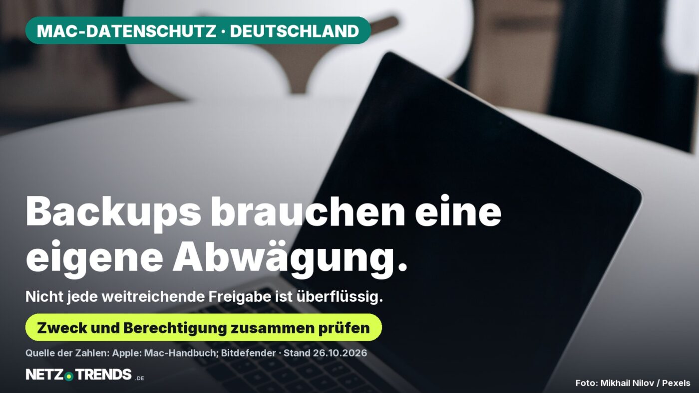 Symbolfoto eines aufgeklappten Notebooks mit Hinweis zur gesonderten Abwägung von Backup-Berechtigungen und originalem NETZ-TRENDS-Logo.