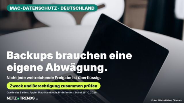 Symbolfoto eines aufgeklappten Notebooks mit Hinweis zur gesonderten Abwägung von Backup-Berechtigungen und originalem NETZ-TRENDS-Logo.