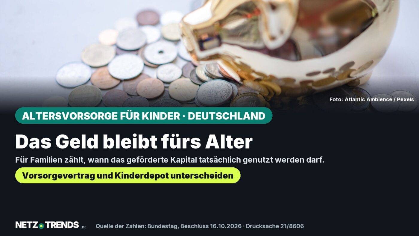 NETZ-TRENDS-Aufmacher mit Sparschwein und Münzen als Symbol: Das Geld der Frühstartrente bleibt für die Altersvorsorge bestimmt.