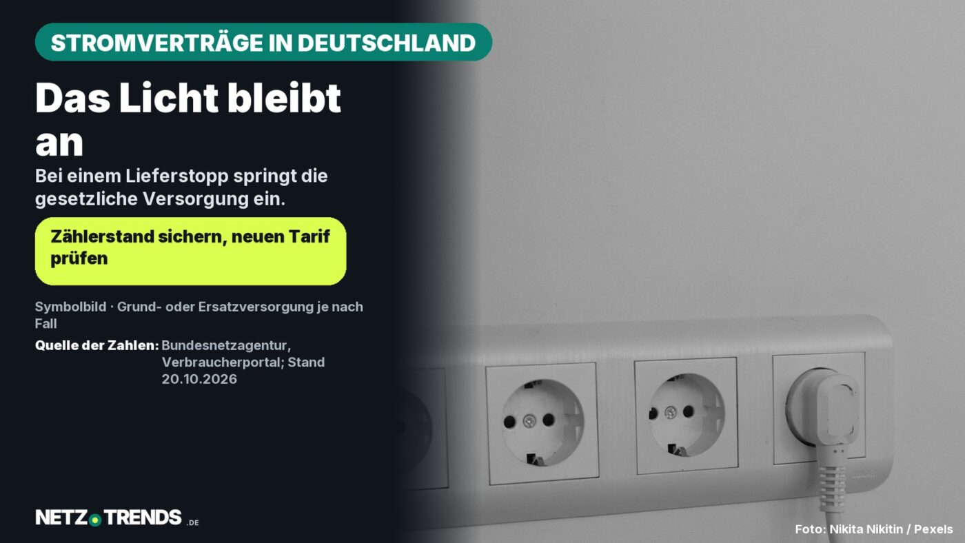 Aufmacher mit einer weißen Steckdosenleiste als Symbolbild und dem Hinweis: Das Licht bleibt an; bei einem Lieferstopp springt die gesetzliche Versorgung ein.
