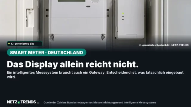 Symbolischer Stromzähler mit Kommunikationseinheit. Das Display allein reicht nicht: Ein intelligentes Messsystem braucht ein Gateway.