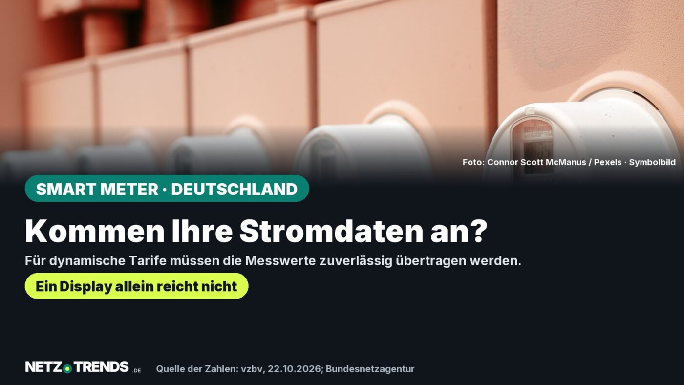 Symbolfoto von Stromzählern mit der Frage: Kommen Ihre Stromdaten an? Für dynamische Tarife ist die zuverlässige Messwertübertragung nötig.