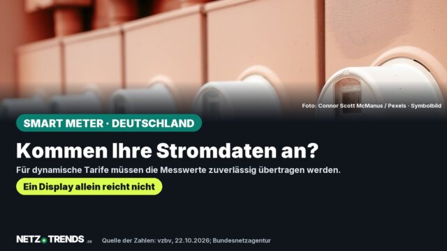 Symbolfoto von Stromzählern mit der Frage: Kommen Ihre Stromdaten an? Für dynamische Tarife ist die zuverlässige Messwertübertragung nötig.