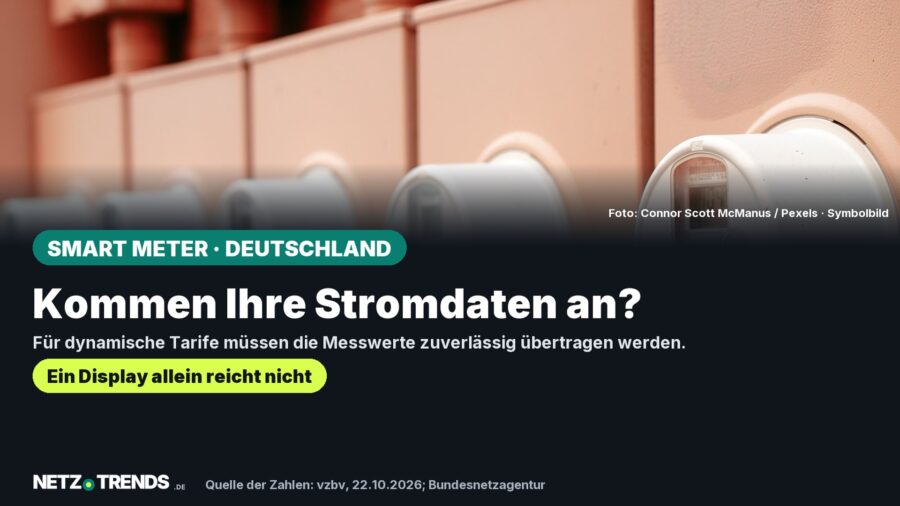 Symbolfoto von Stromzählern mit der Frage: Kommen Ihre Stromdaten an? Für dynamische Tarife ist die zuverlässige Messwertübertragung nötig.