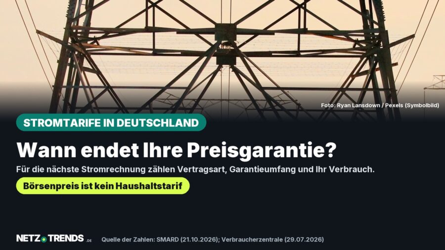 Strommast vor hellem Abendhimmel; Textkarte fragt nach dem Ende der Preisgarantie, mit NETZ-TRENDS-Logo.