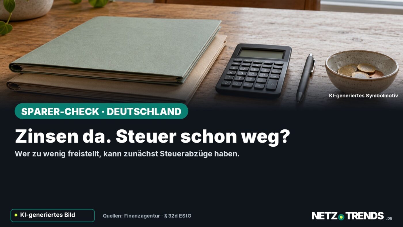 KI-generiertes Symbolmotiv mit zwei Ordnern, Taschenrechner, Stift und Münzschale; Aufmacherfrage zu Steuerabzügen auf Zinsen, Original-Logo und KI-Kennzeichnung.
