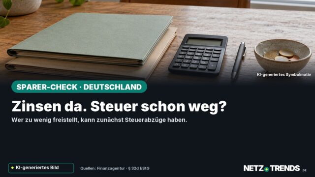 KI-generiertes Symbolmotiv mit zwei Ordnern, Taschenrechner, Stift und Münzschale; Aufmacherfrage zu Steuerabzügen auf Zinsen, Original-Logo und KI-Kennzeichnung.