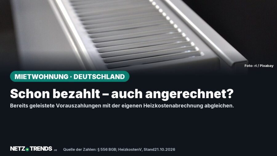 Symbolfoto der oberen Abdeckung eines Heizkörpers, mit Aufmacherfrage zu angerechneten Vorauszahlungen und Original-NETZ-TRENDS-Logo.