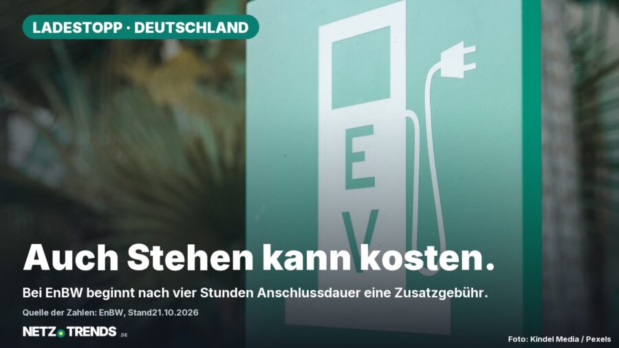 Symbolfoto eines Schilds für E-Auto-Ladepunkte; Aufmacher zur zeitabhängigen Zusatzgebühr mit Original-NETZ-TRENDS-Logo.