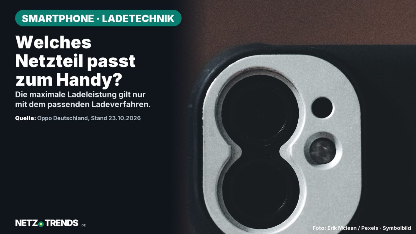 Symbolbild: Eine Smartphone-Kamera als Symbolbild. Das Motiv zeigt kein Oppo Find X10. Aufmacherfrage: Welches Netzteil passt zum Handy? Originales NETZ-TRENDS-Logo.