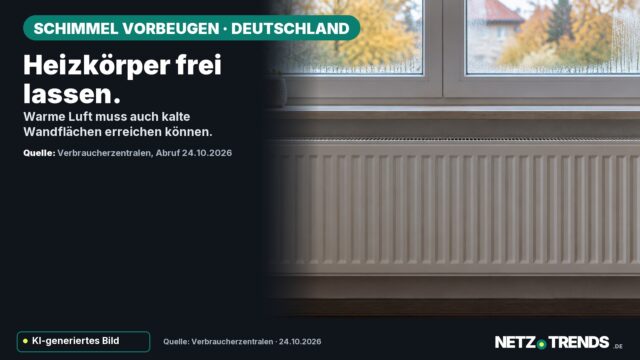 KI-generiertes Symbolmotiv: freier Heizkörper unter einem Fenster mit Kondenswasser; Aufmachertext Heizkörper frei lassen, KI-Kennzeichnung und originales NETZ-TRENDS-Logo.