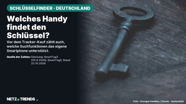Alter Schlüssel auf dunklem Holz als Symbolbild; Aufmacher fragt, welches Handy den Schlüssel findet, mit originalem NETZ-TRENDS-Logo.