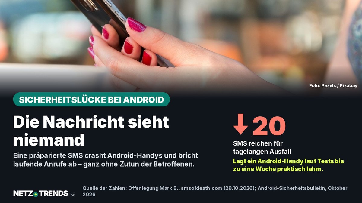 Hand hält ein Smartphone: Aufmacherbild zur Android-Sicherheitslücke „SMS of Death", die Anrufe per unbemerkt zugestellter SMS abbrechen lässt