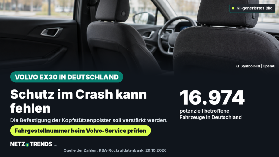 Symbolische Innenraumaufnahme mit zwei Vordersitzen und Kopfstützen; der Aufmacher nennt den KBA-Rückruf für den Volvo EX30.