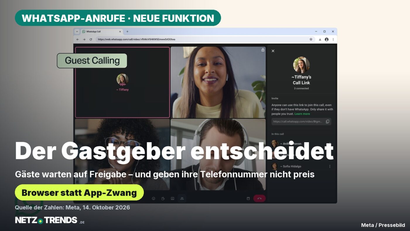 WhatsApp-Gastanruf im Browser mit Warteraum und Freigabe durch den Gastgeber