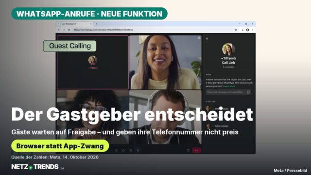 WhatsApp-Gastanruf im Browser mit Warteraum und Freigabe durch den Gastgeber