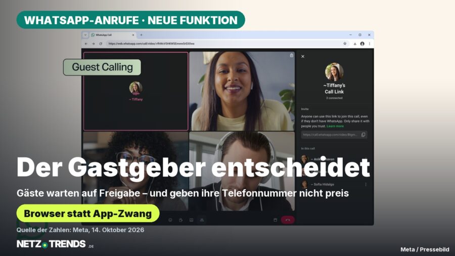 WhatsApp-Gastanruf im Browser mit Warteraum und Freigabe durch den Gastgeber
