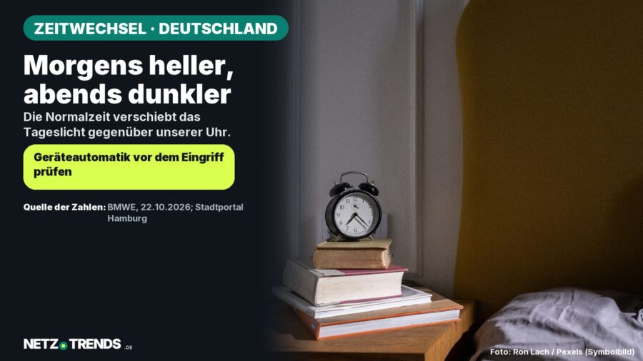 Wecker auf einem Bücherstapel am Bett; Aufmacher zur früheren Helligkeit am Morgen und Dunkelheit am Abend nach dem Zeitwechsel in Deutschland.